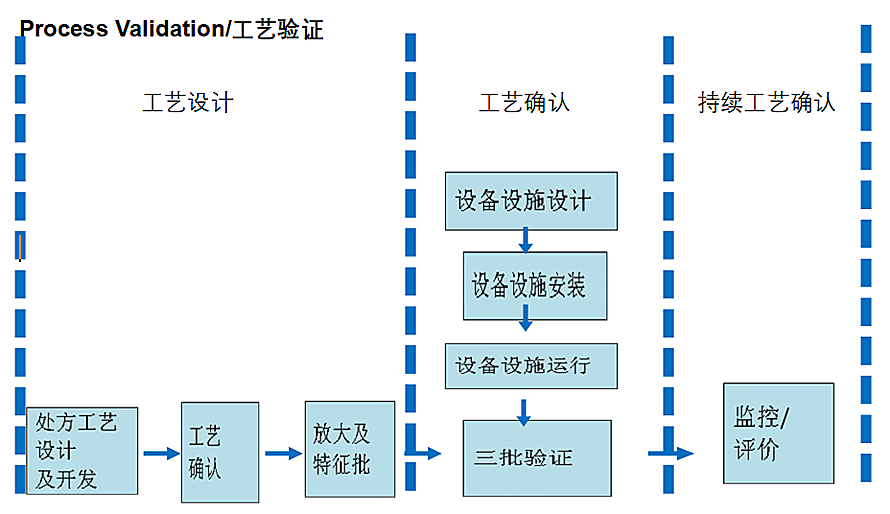 微信截圖_20180819210243.png