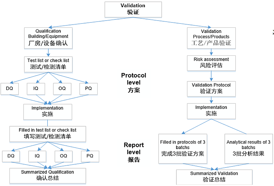 微信截圖_20180819210015.png